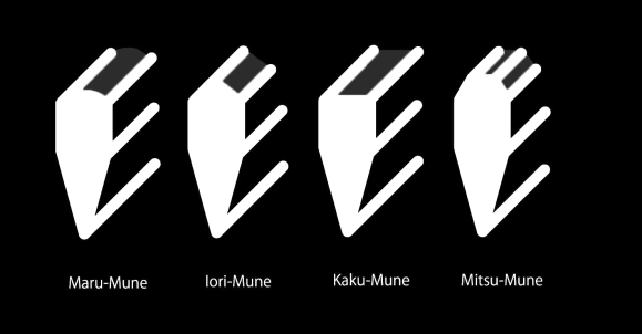 طرح تیغه شمشیر