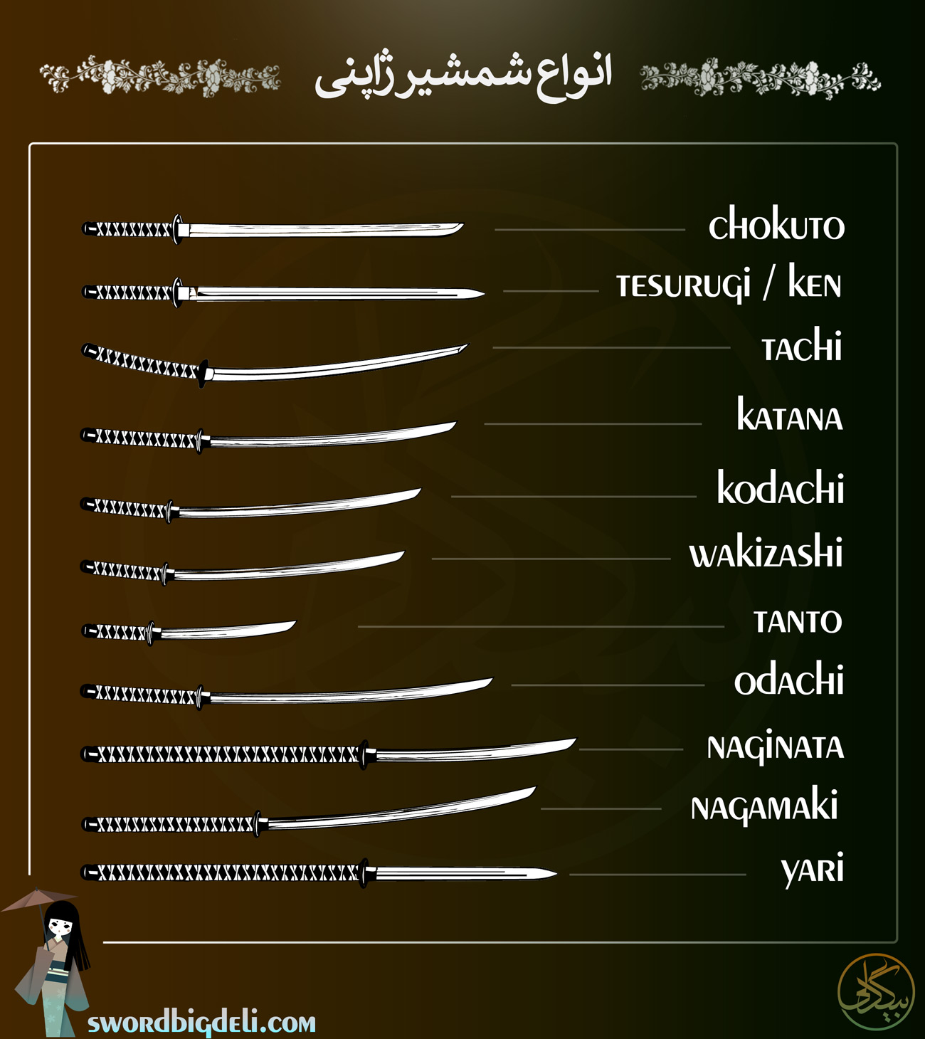 انواع شمشیر ژاپنی
